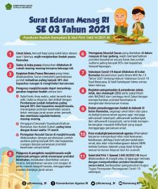 Surat Edaran Menag RI 