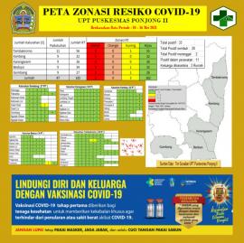 Update Peta Zonasi Resiko Covid-19 