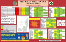 Update Peta Zonasi Resiko Covid-19 