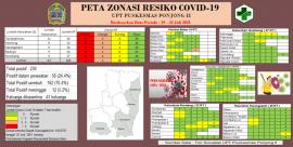 Update Peta Zonasi Resiko Covid-19 