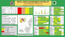 Update Peta Zonasi Resiko Covid-19 