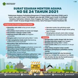 Surat Edaran Menteri Agama No. SE 24 Tahun 2021