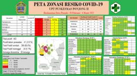 Update Peta Zonasi Resiko Covid-19 